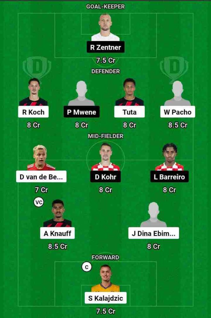 FRK vs MAZ Dream11 Prediction Today Football Match.