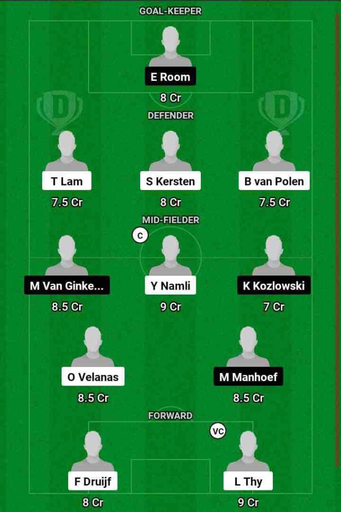 ZWO vs VTE Dream11 Prediction Today Football Match.