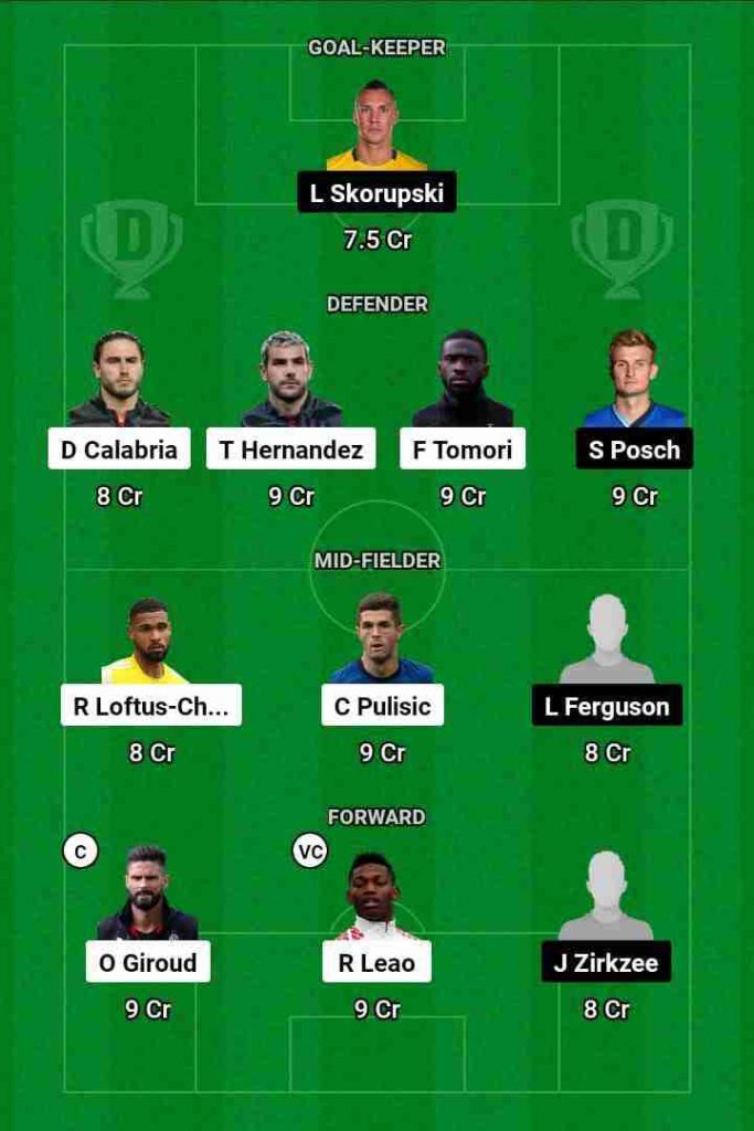 MIL vs BOG Dream11 Prediction Today Football Match.