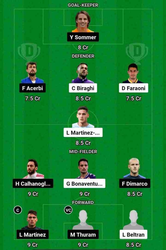 FIO vs INT Dream11 Prediction Today Football Match.