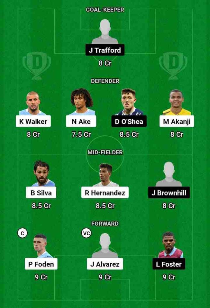 MCI vs BUR Dream11 Prediction Today Football Match.