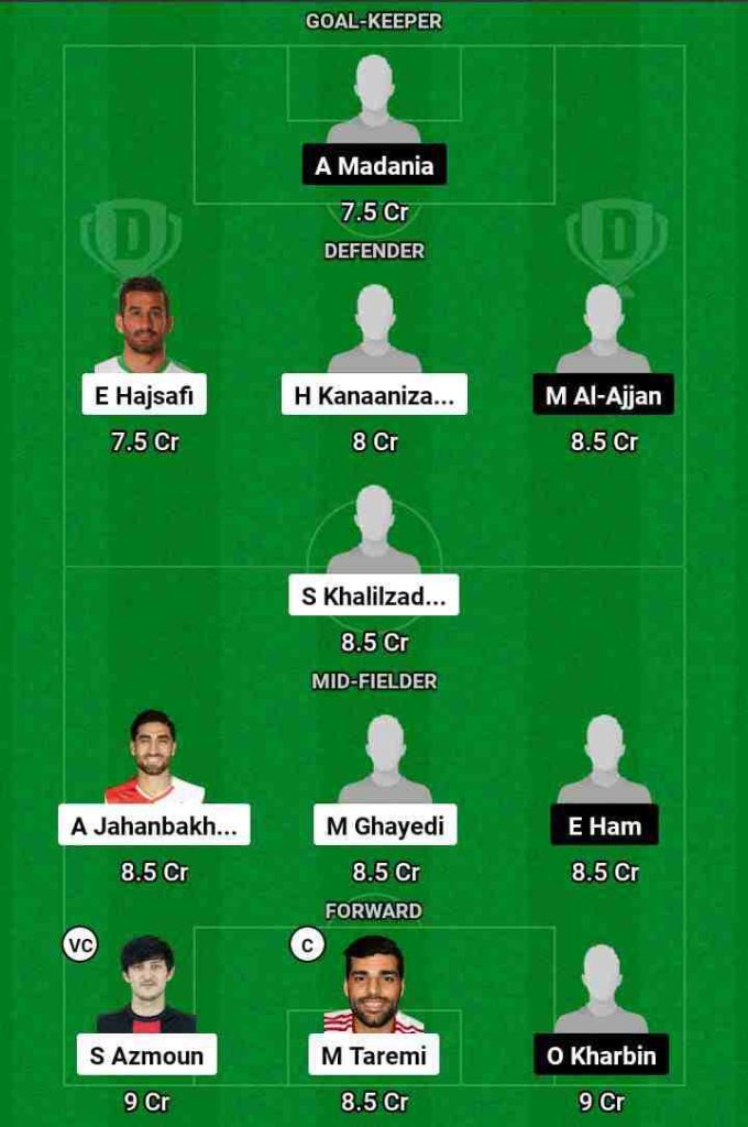 IRA vs SYR Dream11 Prediction Today Football Match.