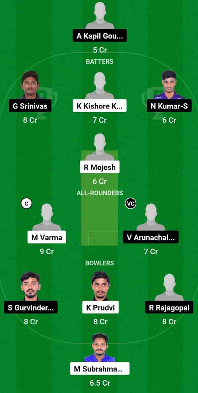 YXI vs PNXI Dream11 Prediction Today Match YXI vs PNXI Dream11 Fantasy Cricket Prediction Team