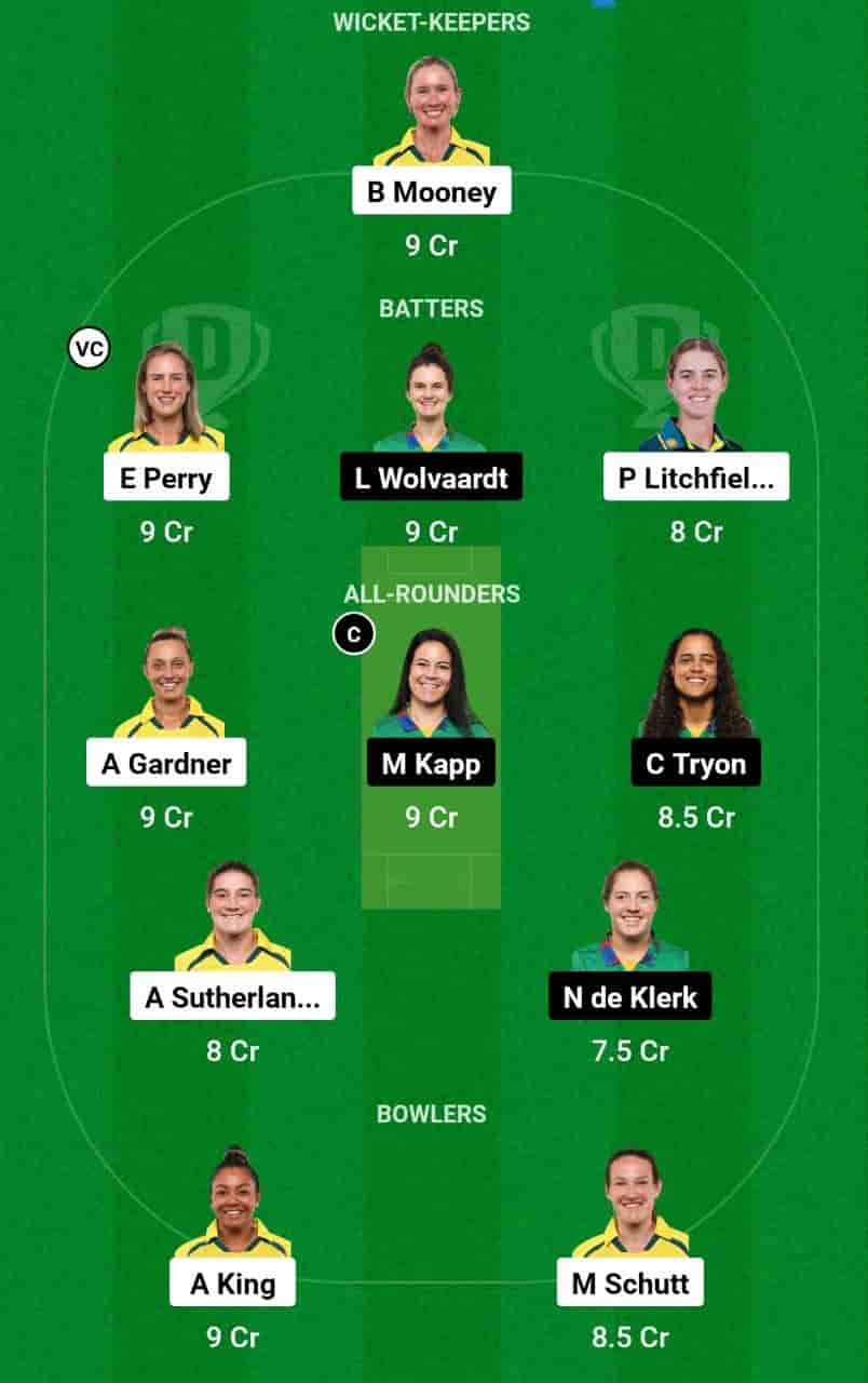 AU-W vs SA-W Dream11 Prediction