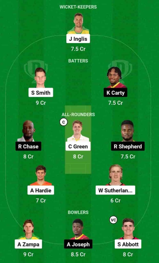 AUS vs WI Dream11 Prediction