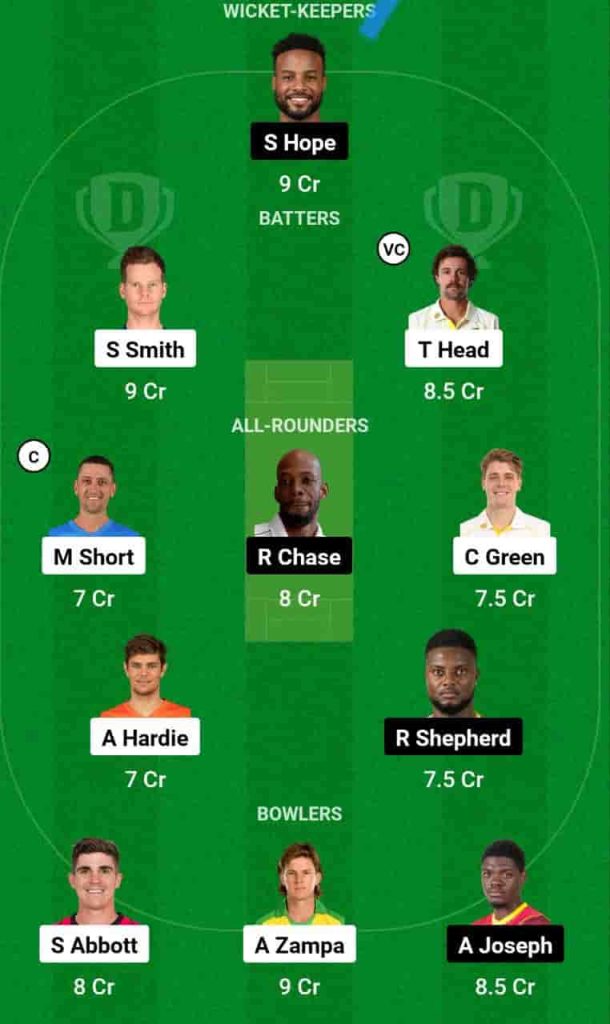 AUS vs WI Dream11 Prediction 