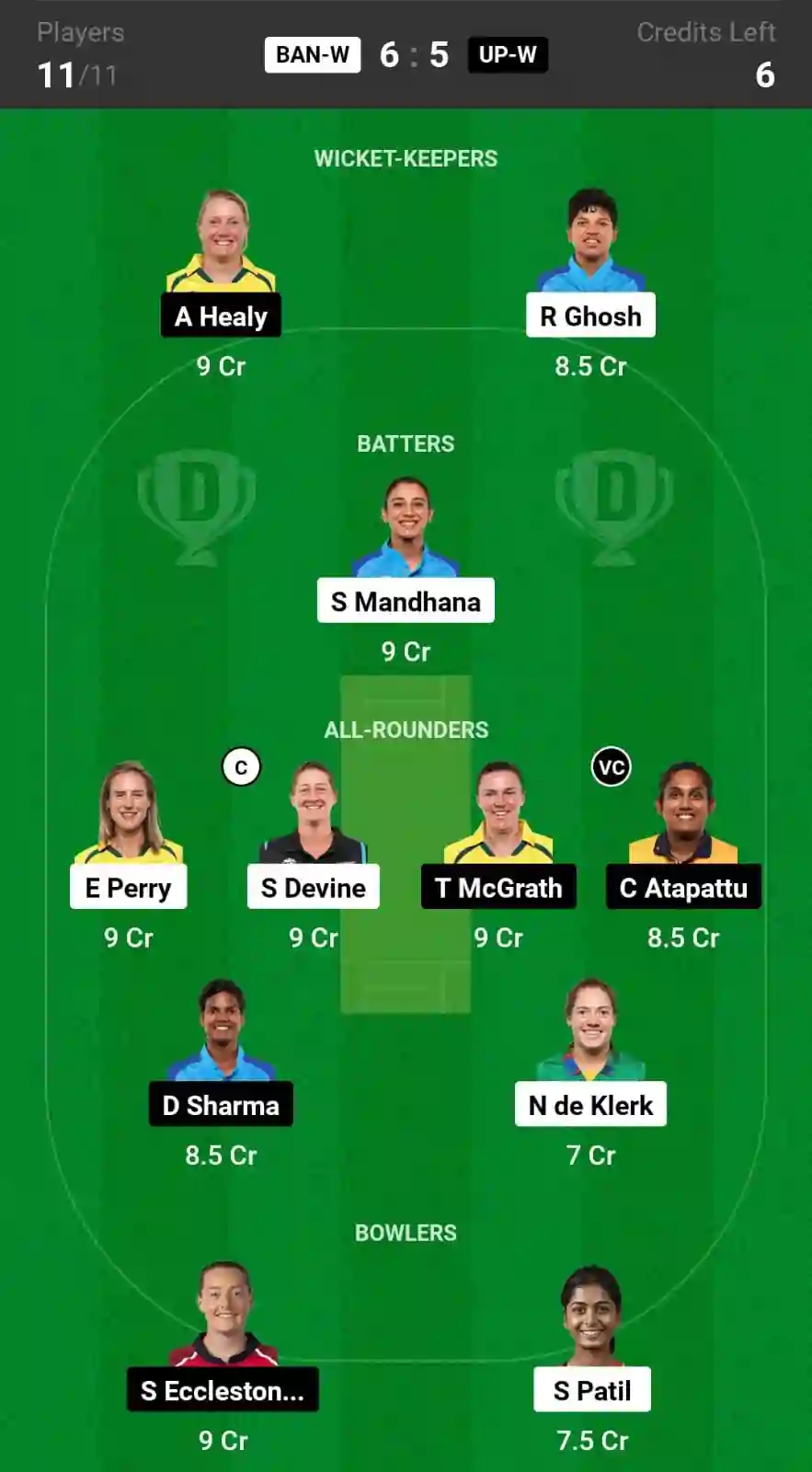 BAN-W vs UP-W Dream11 Prediction