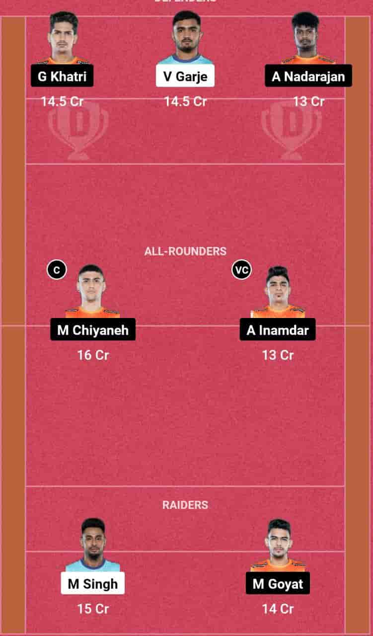 BEN vs PUN Dream11 Prediction: Today's Dream11 kabaddi match between Bengal Warriors (BEN) and Puneri Paltan (PUN) is scheduled for February 14th, 2024 at 9:00 PM IST at Netaji Indoor Stadium, Kolkata. This article will provide you with the best Bengal Warriors vs Puneri Paltan Dream11 Team Prediction for the Kabaddi match.