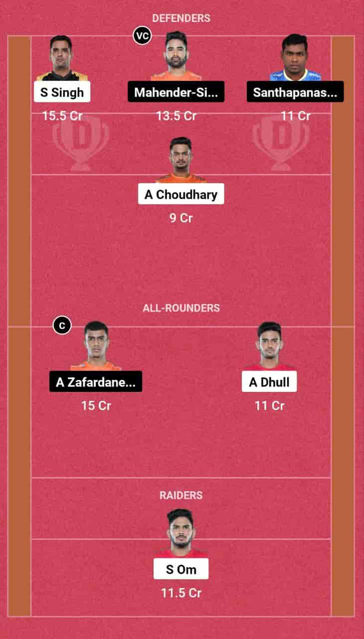 Today's kabaddi match between Bengaluru Bulls and U Mumba is scheduled for February 4th, 2024 at 8:00 PM IST at Thyagaraj Indoor Stadium, Delhi. This article will provide you with the best BLR vs MUM Dream11 Team Prediction for the Kabaddi match.