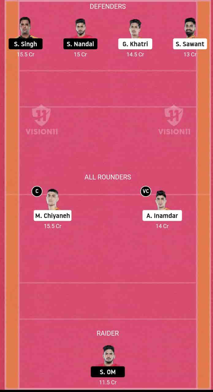 BLR vs PUN Dream11 Prediction: Today's Dream11 kabaddi match between Bengaluru Bulls (BLR) and Puneri Paltan (PUN) is scheduled for February 7th, 2024 at 8:00 PM IST at Thyagaraj Indoor Stadium,  Delhi. This article will provide you with the best Bengaluru Bulls vs Puneri Paltan Dream11 Team Prediction for the Kabaddi match.