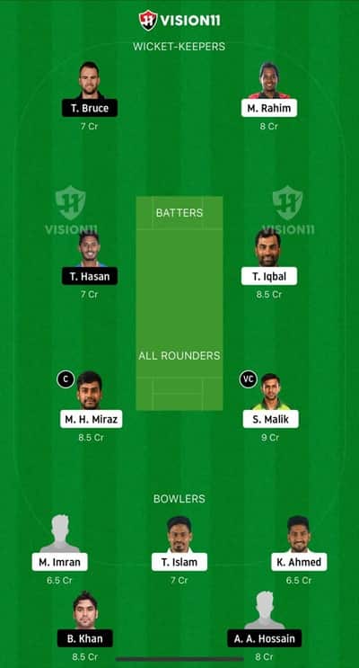 CCH vs FBA Dream11 Prediction Fantasy Expert Cricket Team Bangladesh Premier League