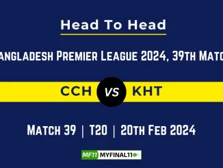 CCH vs KHT Head to Head, player records, and player Battle, Top Batsmen & Top Bowlers records for 39th Match of Bangladesh Premier League T20 2024 [20th Feb 2024]