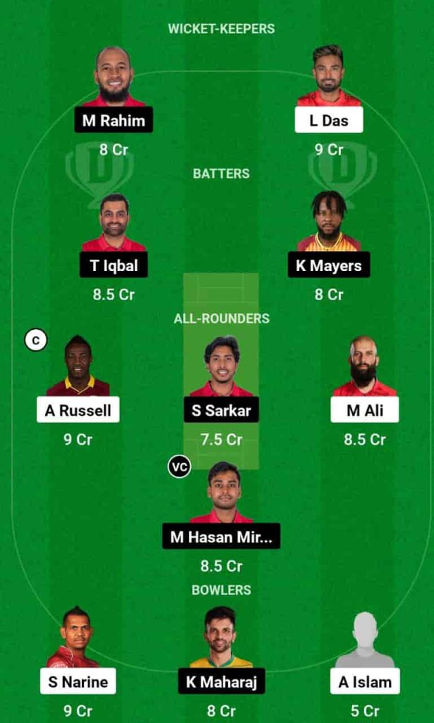COV vs FBA Dream11 Prediction Today 41st Match of Bangladesh Premier League T20 2024. This match will be hosted at Shere Bangla National Stadium, Mirpur, Dhaka, scheduled for 23rd Feb 2024, at 13:30 IST. Comilla Victorians (COV) vs Fortune Barishal (FBA) match In-depth match analysis & Fantasy Cricket Tips. Get Venue Stats of Shere Bangla National Stadium, Mirpur, Dhaka pitch report