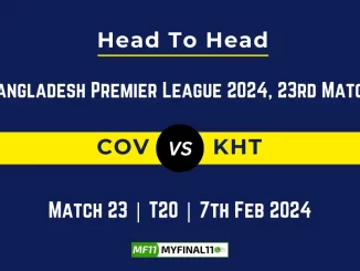 COV vs KHT Head to Head, player records, and player Battle, Top Batsmen & Top Bowlers records for 23rd Match of Bangladesh Premier League T20 2024 [7th Feb 2024]