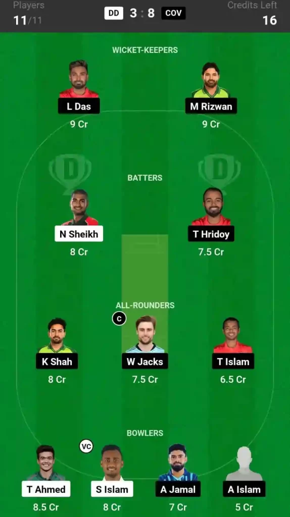 DD vs COV Dream11 Prediction