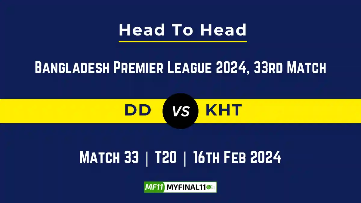 DD vs KHT Head to Head, player records, and player Battle, Top Batsmen & Top Bowlers records for 33rd Match of Bangladesh Premier League T20 2024 [16th Feb 2024]