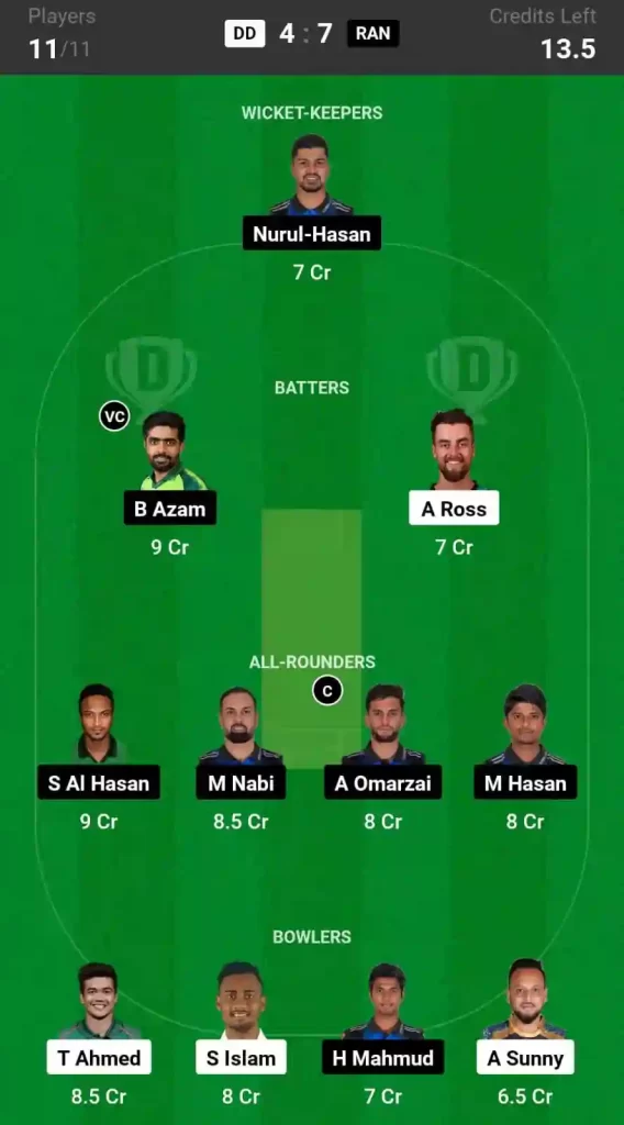 DD vs RAN Dream11 Prediction