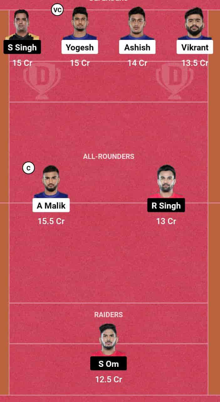 DEL vs BLR Dream11 Prediction: Today's Dream11 kabaddi match between Dabang Delhi K.C. (DEL) and Bengaluru Bulls (BLR) is scheduled for February 18th, 2024 at 9:00 PM IST at Tau Devilal Indoor Stadium, Panchkula. This article will provide you with the best Dabang Delhi K.C. vs. Bengaluru Bulls Dream11 Team Prediction for the Kabaddi match.