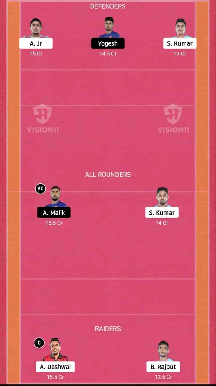 DEL vs JAI Dream11 Prediction: Today's Dream11 kabaddi match between Dabang Delhi K.C. (DEL) and Jaipur Pink Panthers (JAI) is scheduled for February 7th, 2024 at 9:00 PM IST at Thyagaraj Indoor Stadium,  Delhi. This article will provide you with the best Dabang Delhi K.C. vs Jaipur Pink Panthers Dream11 Team Prediction for the Kabaddi match.