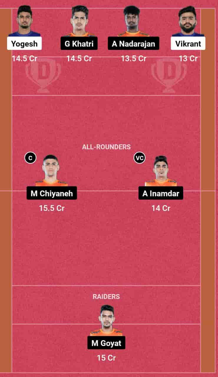 DEL vs PUN Dream11 Prediction: Today's Dream11 kabaddi match between Dabang Delhi K.C. (DEL) vs Puneri Paltan (PUN) is scheduled for February 5th, 2024 at 9:00 PM IST at Thyagaraj Indoor Stadium, Delhi. This article will provide you with the best Dabang Delhi K.C. vs Puneri Paltan Dream11 Team Prediction for the Kabaddi match.