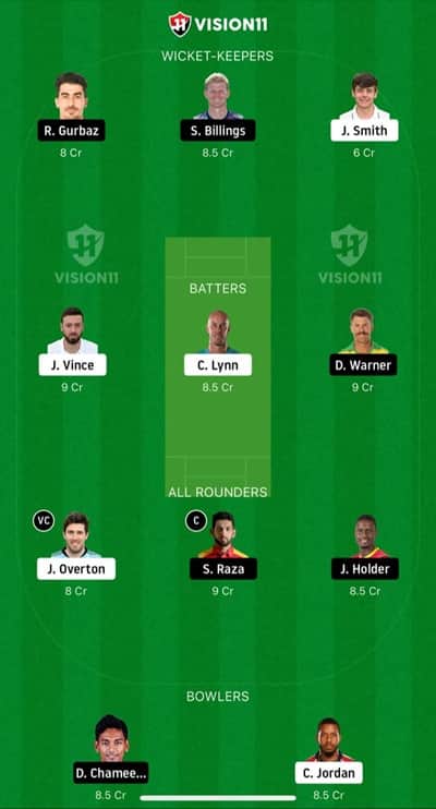 DUB vs GUL Dream11 Prediction In-Depth Analysis Dubai Capitals vs Gulf Giants, 24th T20, UAE T20 League