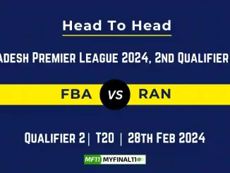 FBA vs RAN Head to Head, FBA vs RAN player records, FBA vs RAN player Battle, and FBA vs RAN Player Stats, FBA vs RAN Top Batsmen & Top Bowlers records for the Upcoming Bangladesh Premier League T20 2024, 2nd Qualifier Match, which will see Fortune Barishal taking on Rangpur Riders, in this article, we will check out the player statistics, Furthermore, Top Batsmen and top Bowlers, player records, and player records, including their head-to-head records