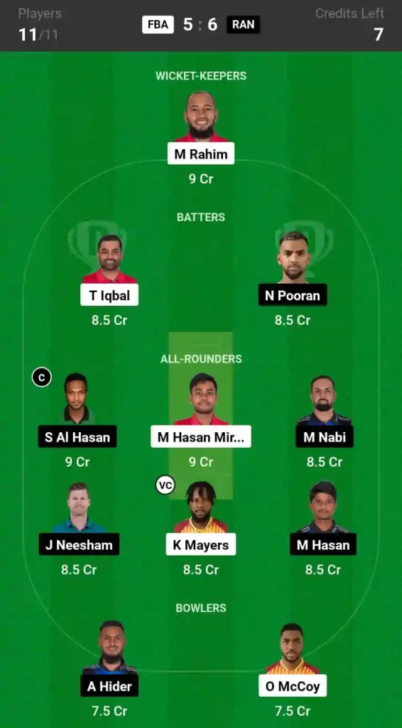 FBA vs RAN Dream11 Prediction