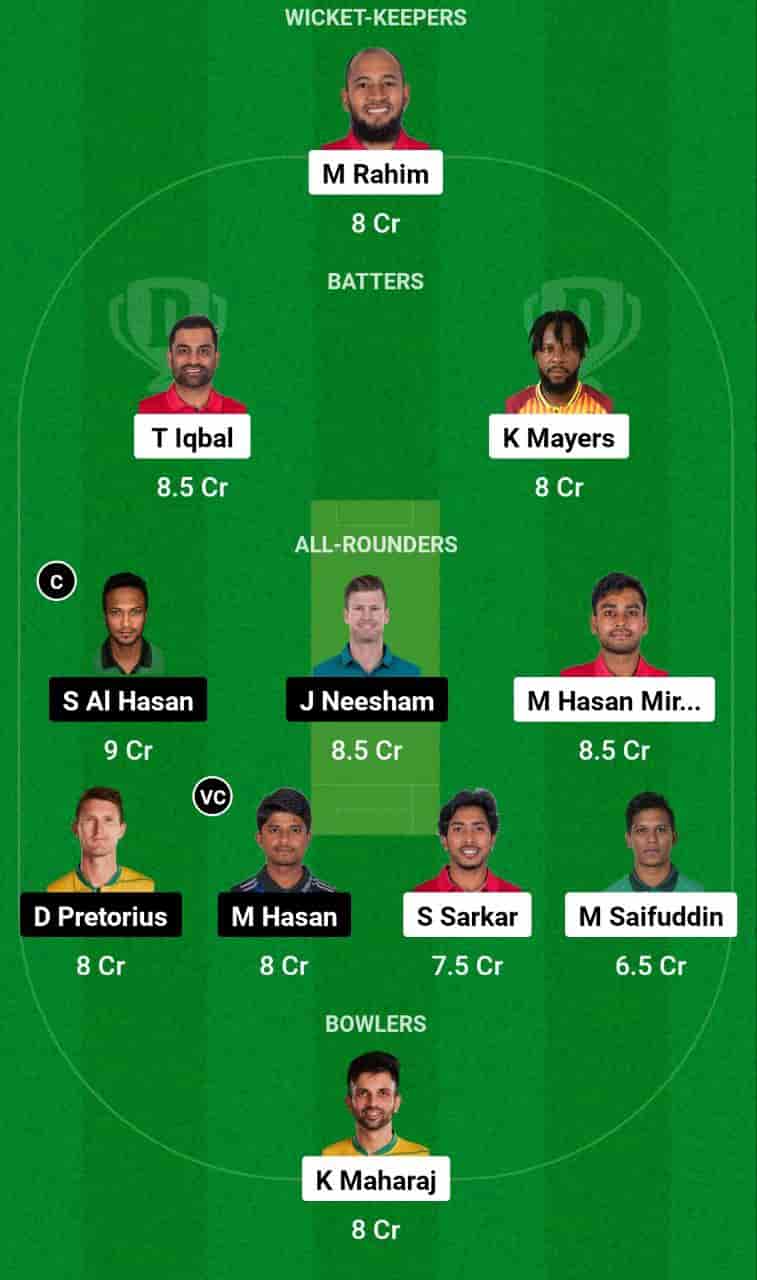 FBA vs RAN Dream11 Prediction