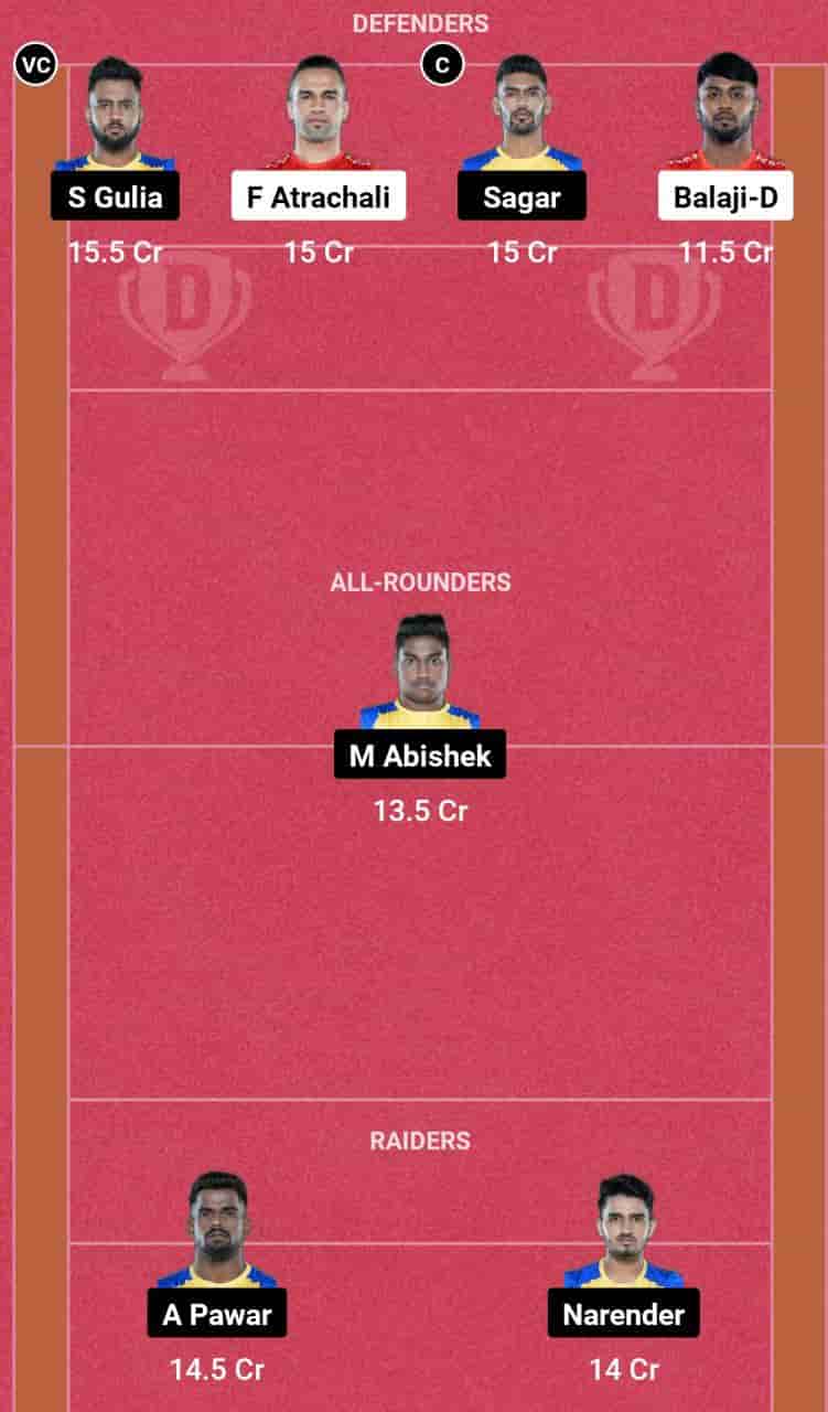 Today's kabaddi match between Gujarat Giants and Tamil Thalaivas is scheduled for February 4th, 2024 at 9:00 PM IST at Thyagaraj Indoor Stadium, Delhi. This article will provide you with the best GUJ vs TAM Dream11 Team Prediction for the Kabaddi match.