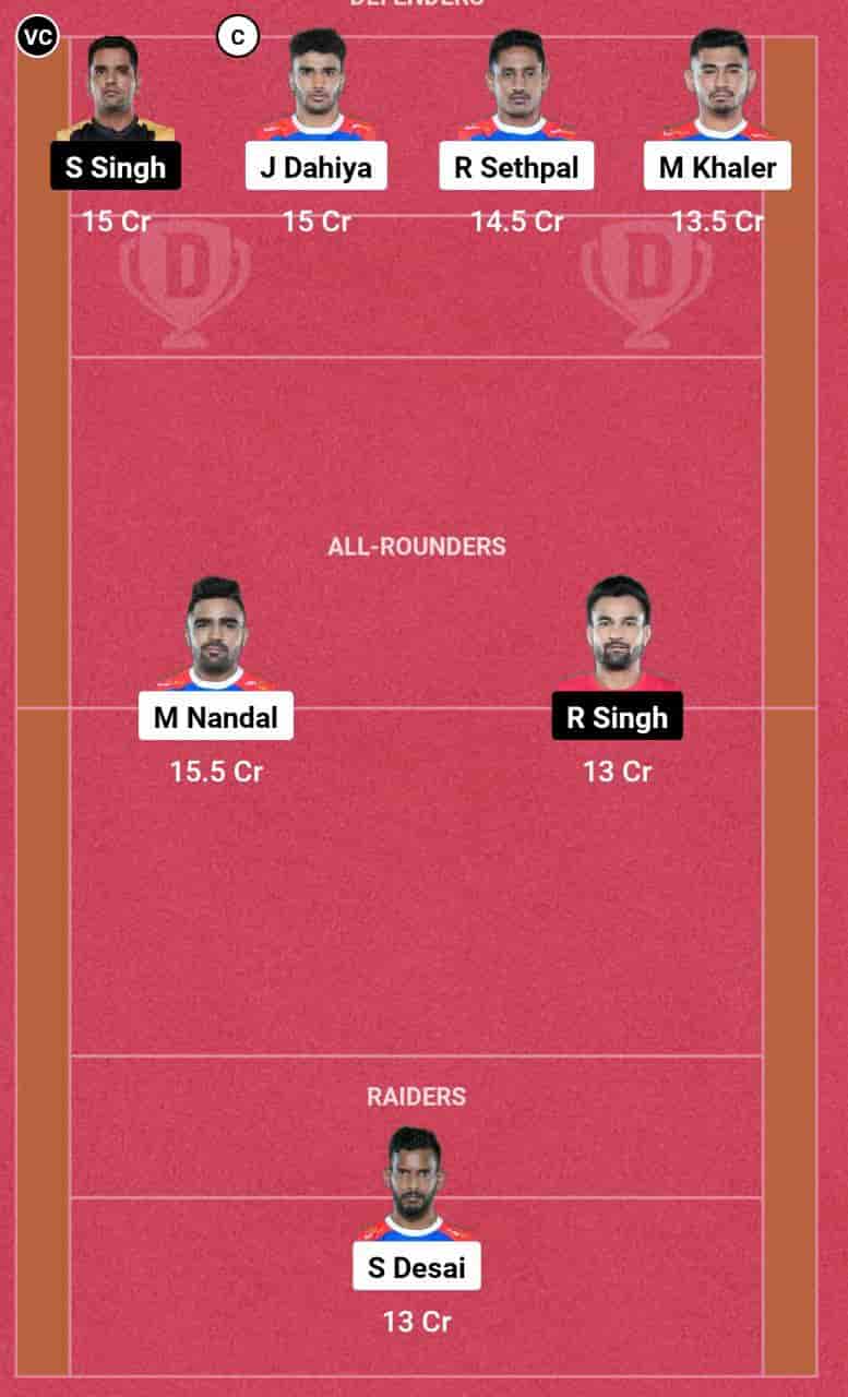 HAR vs BLR Dream11 Prediction: Today's Dream11 kabaddi match between Haryana Steelers (HAR) and Bengaluru Bulls (BLR) is scheduled for February 21st, 2024 at 9:00 PM IST at Tau Devilal Indoor Stadium, Panchkula. This article will provide you with the best Haryana Steelers vs. Bengaluru Bulls Dream11 Team Prediction for the Kabaddi match.