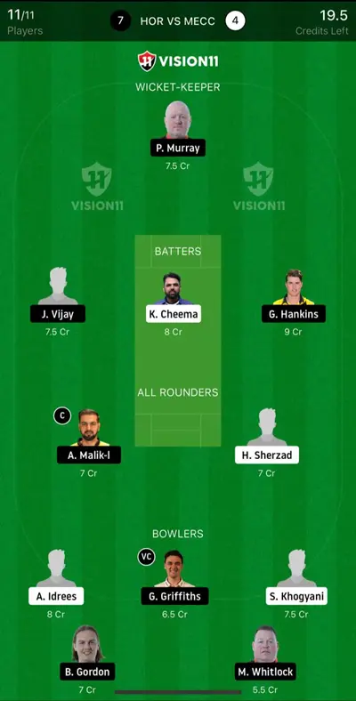 HOR vs MECC Dream11 Prediction Today Match HOR vs MECC Dream11 Fantasy Cricket Prediction Team