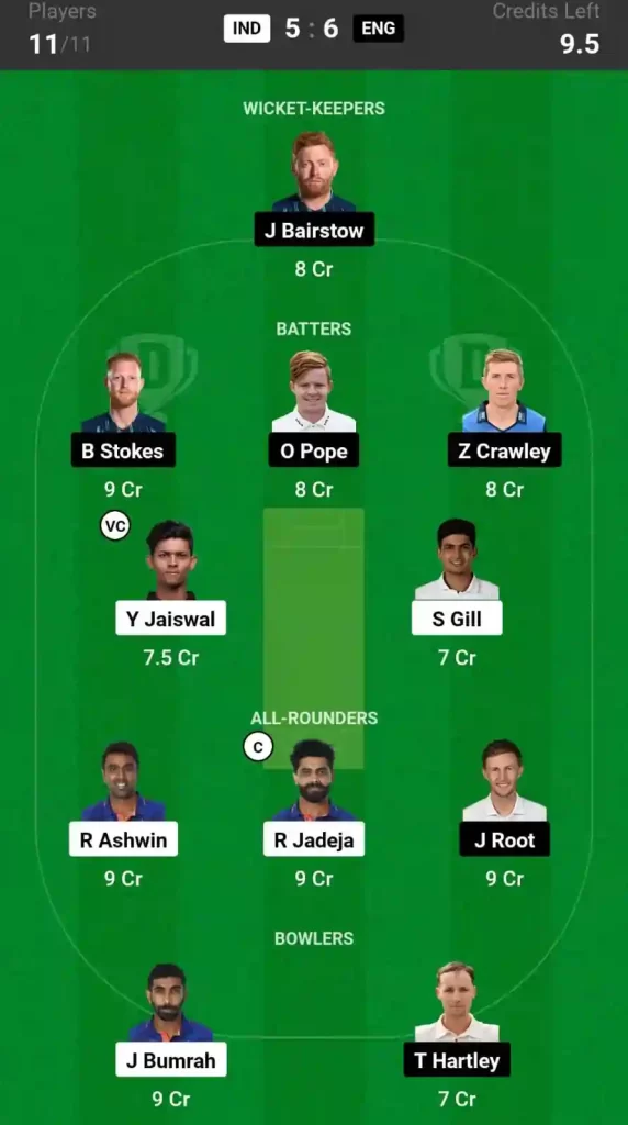 IND vs ENG Dream11 Prediction