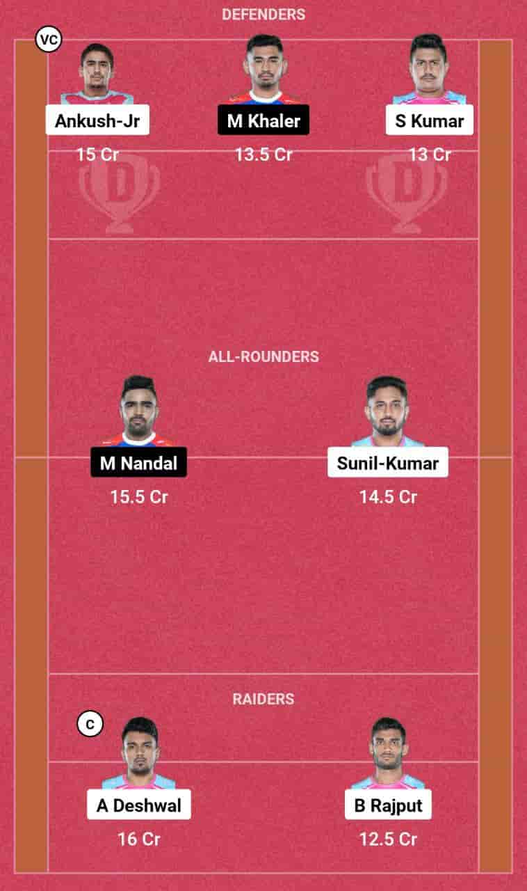 JAI vs HAR Dream11 Prediction: Today's Dream11 kabaddi match between Jaipur Pink Panthers (JAI) and Haryana Steelers (HAR) is scheduled for February 26th, 2024 at 9:00 PM IST at GMC Balayogi Sports Complex, Gachibowli, Hyderabad. This article will provide you with the best Jaipur Pink Panthers vs. Haryana Steelers Dream11 Team Prediction for the Kabaddi match.