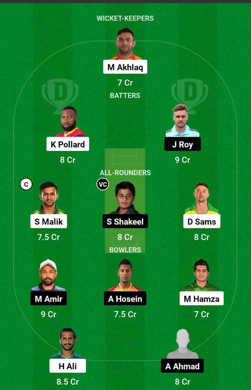 KAR vs ISL Dream11 Prediction 