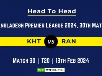 KHT vs RAN Head to Head, KHT vs RAN player records, KHT vs RAN player Battle, and KHT vs RAN Player Stats, KHT vs RAN Top Batsmen & Top Bowlers records for the Upcoming Bangladesh Premier League T20 2024, 30th Match, which will see Khulna Tigers taking on Rangpur Riders, in this article, we will check out the player statistics, Furthermore, Top Batsmen and top Bowlers, player records, and player records, including their head-to-head records