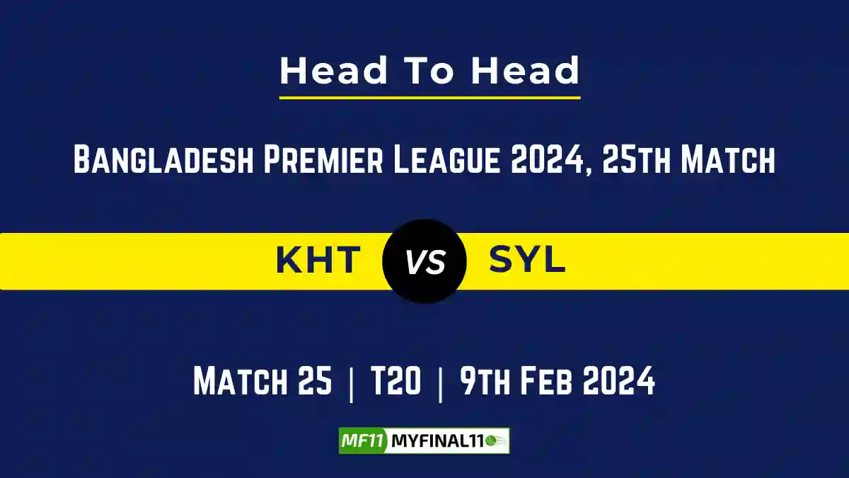KHT vs SYL Head to Head, KHT vs SYL player records, KHT vs SYL player Battle, and KHT vs SYL Player Stats, KHT vs SYL Top Batsmen & Top Bowlers records for the Upcoming Bangladesh Premier League T20 2024, 25th Match, which will see Khulna Tigers taking on Sylhet Strikers, in this article, we will check out the player statistics, Furthermore, Top Batsmen and top Bowlers, player records, and player records, including their head-to-head records