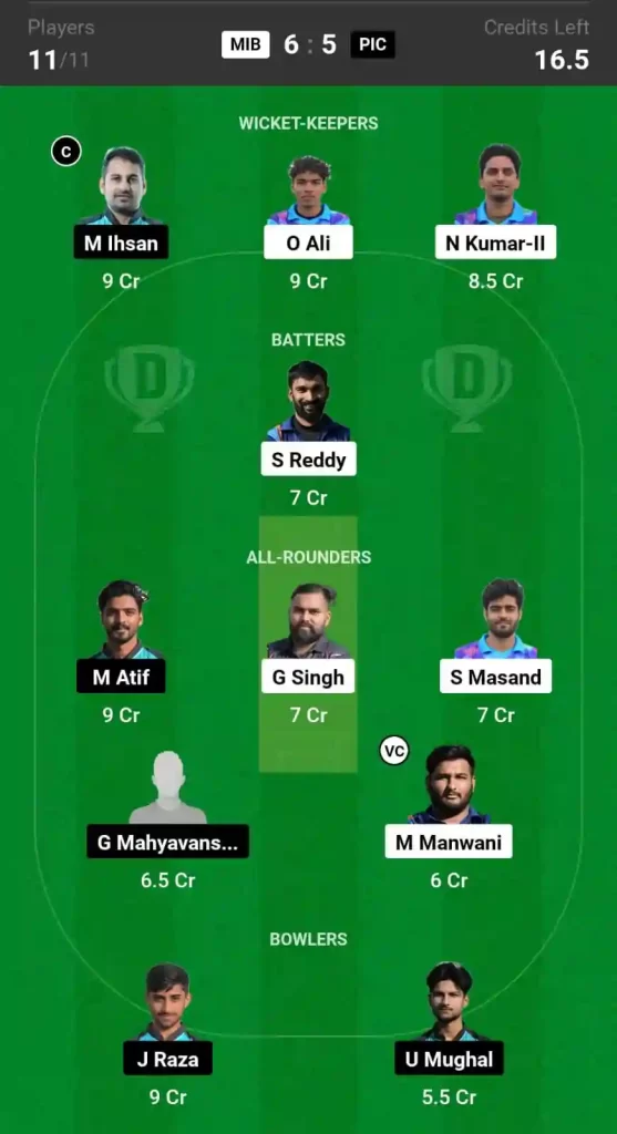 MIB vs PIC Dream11 Prediction