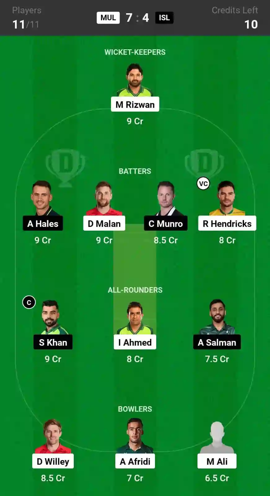 MUL vs ISL Dream11 Prediction