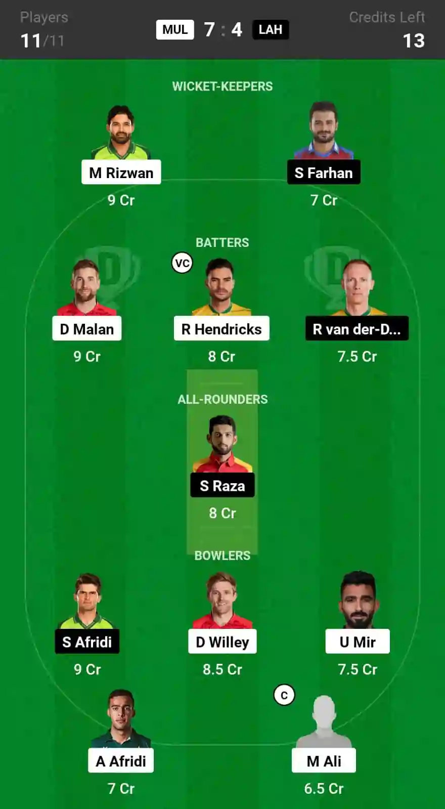 MUL vs LAH Dream11 Prediction