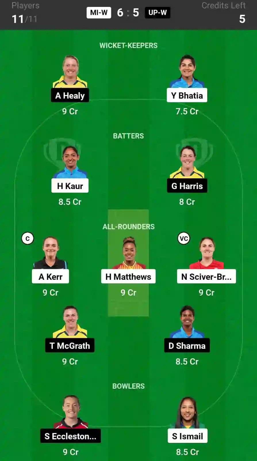 MUM-W vs UP-W Dream11 Prediction