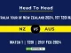 NZ vs AUS Head to Head, player records, and player Battle, Top Batsmen & Top Bowlers records for 1st T20I Match of Australia tour of New Zealand 2024 [21st Feb 2024]