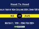 NZ vs AUS Head to Head, player records, and player Battle, Top Batsmen & Top Bowlers records for 2nd T20I Match of Australia tour of New Zealand 2024 [23rd Feb 2024]