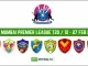 Navi Mumbai Premier League T20 Live Score, Schedule 2024