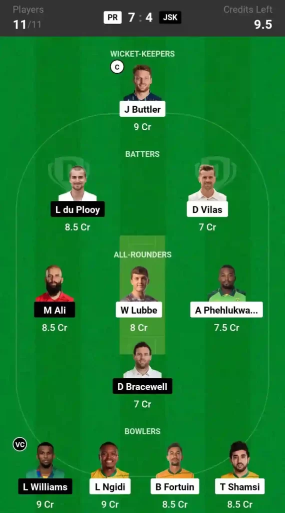 PR vs JSK Dream11 Prediction