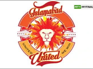Pakistan Super League 2024 Islamabad United's Team Squad