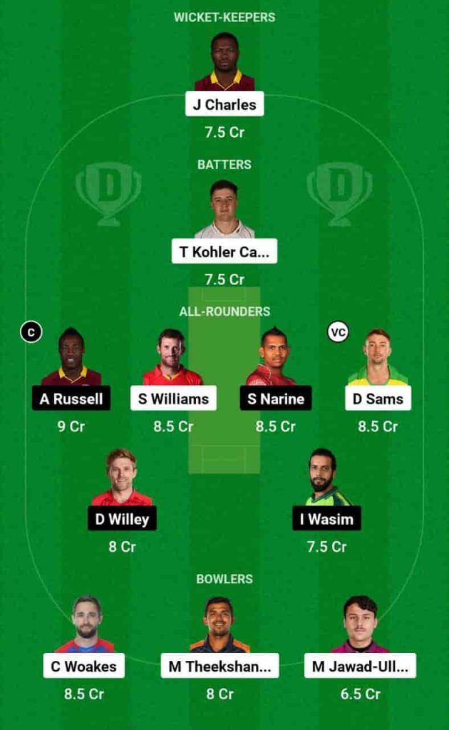 SJH vs ABD Dream11 Prediction