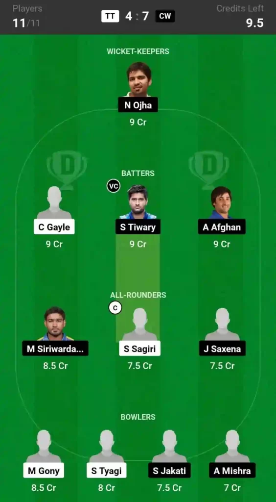 TT vs CW Dream11 Prediction