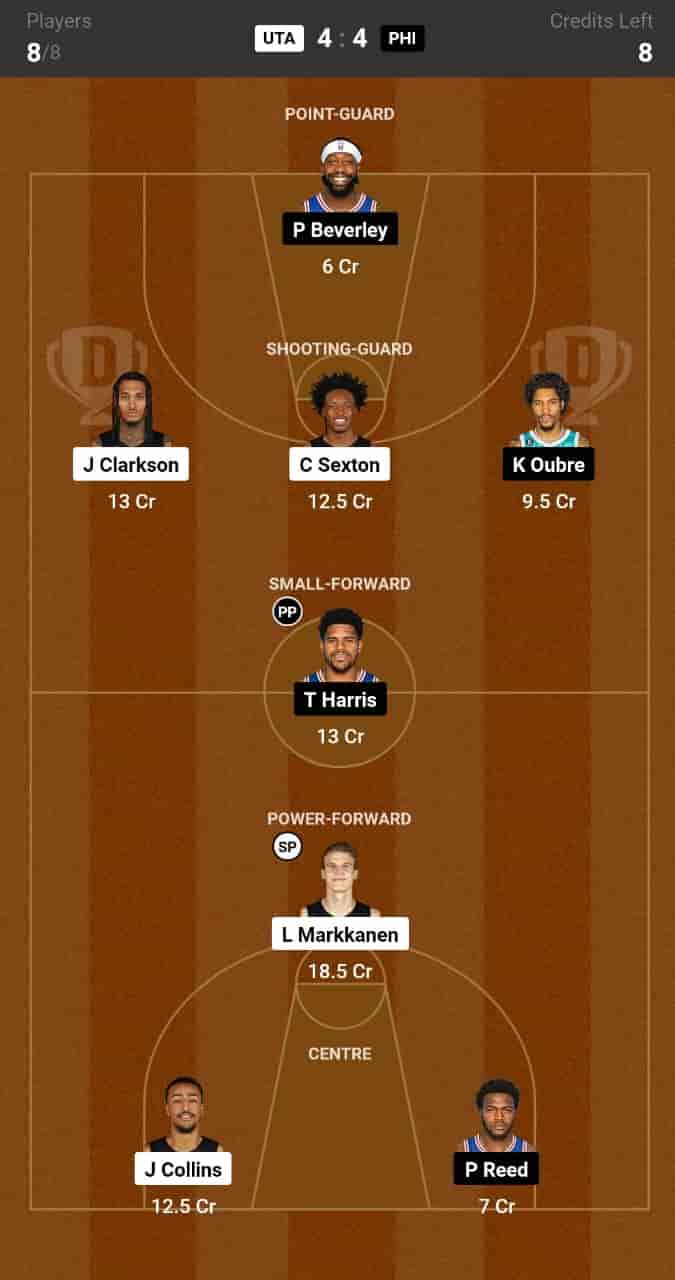 UTA vs PHI Dream11 Prediction Lineup, Roster & Stats [NBA 2024]