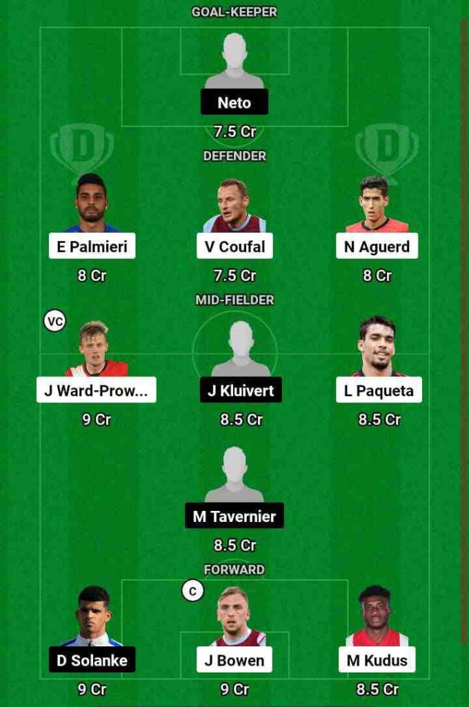 WHU vs BOU Dream11 Prediction Today Football Match.