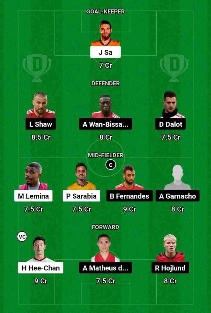 WOL vs MUN Dream11 Prediction Today Football Match.